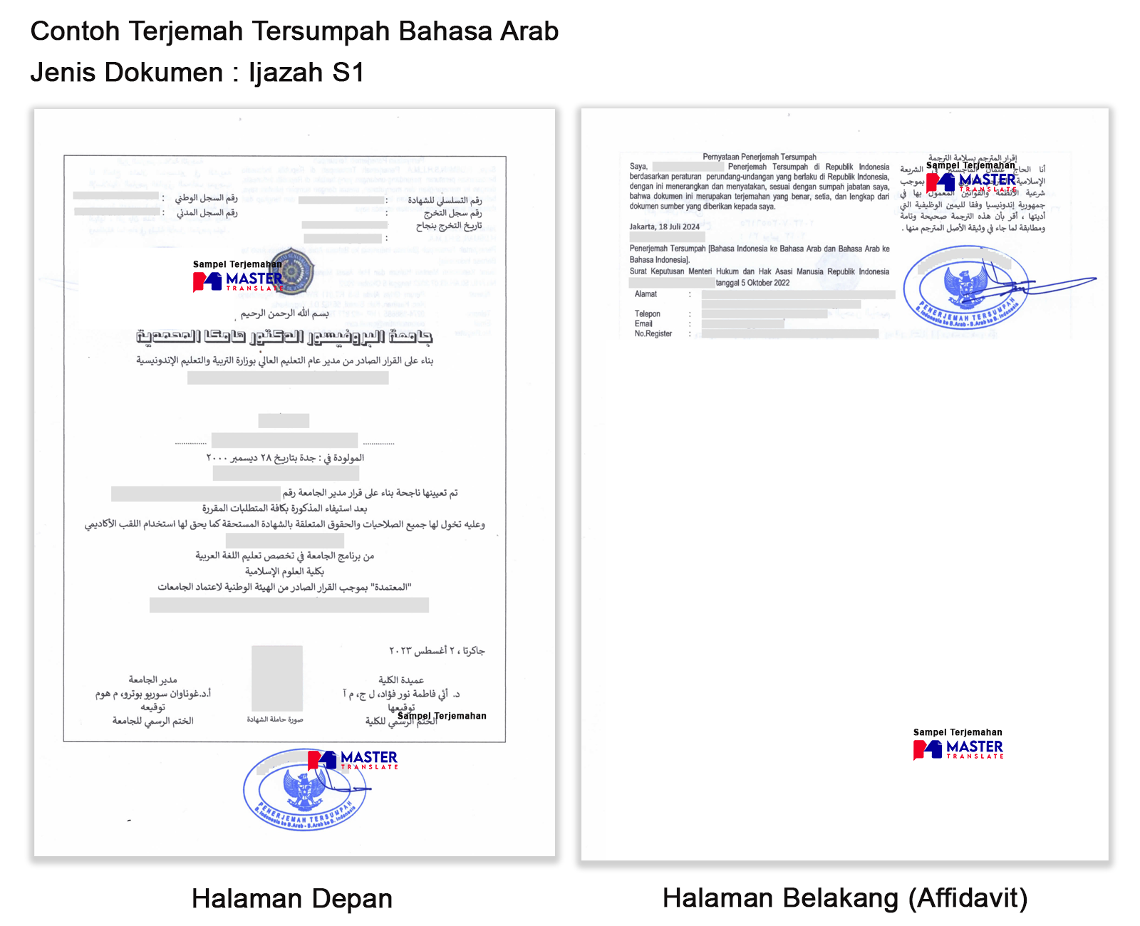 Terjemahan Tersumpah Bahasa Arab